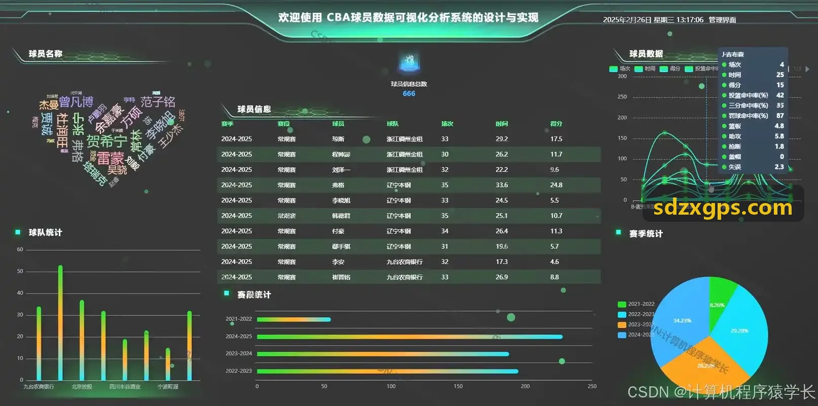 国风仙侠端游联运案例