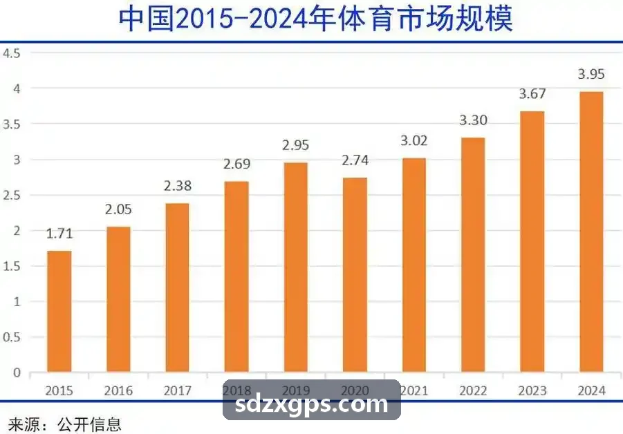 二次元内容向贵宾厅获客模式