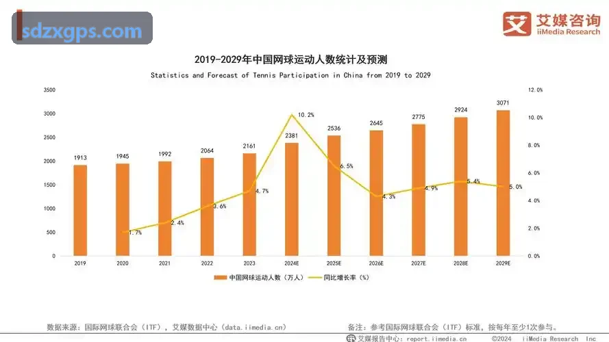 魔幻动作手游买量实测案例